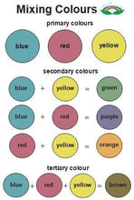 Load image into Gallery viewer, Eco Playdough Powder and Paint Kit: Gluten Free Playdough

