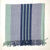 Picnic Rug – Belize